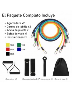 Bandas de resistencia Fitness