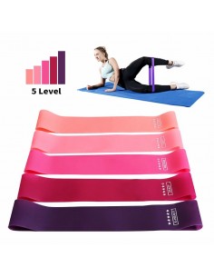 Bandas de resistencia para...