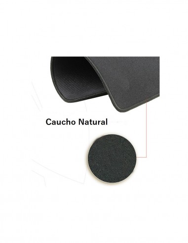 Alfombrilla de raton One Piece 1